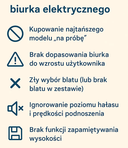 5 najczęstszych błędów przy zakupie biurka elektrycznego – jak ich uniknąć?